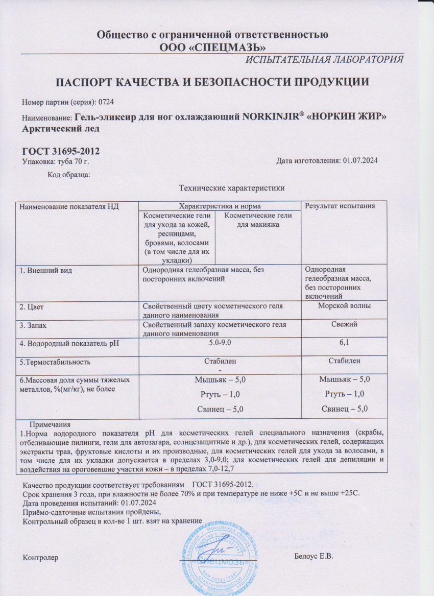 Паспорт №072024